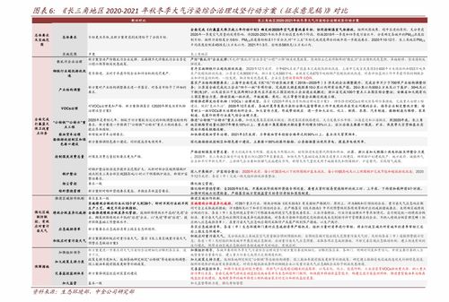 阳光电源资金流向解析 技术转让如何驱动300274价值重塑